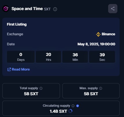 SXT Binance